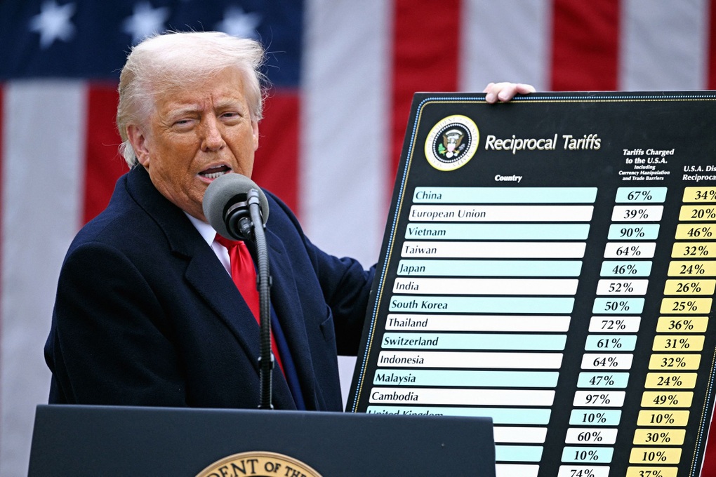 Thuế quan của Tổng thống Trump sẽ tạo chuỗi domino trong ngành công nghệ - 1 Thuế quan của Tổng thống Trump sẽ tạo chuỗi domino trong ngành công nghệ - 1
